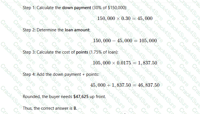 Massachusetts-Real-Estate-Salesperson question answer